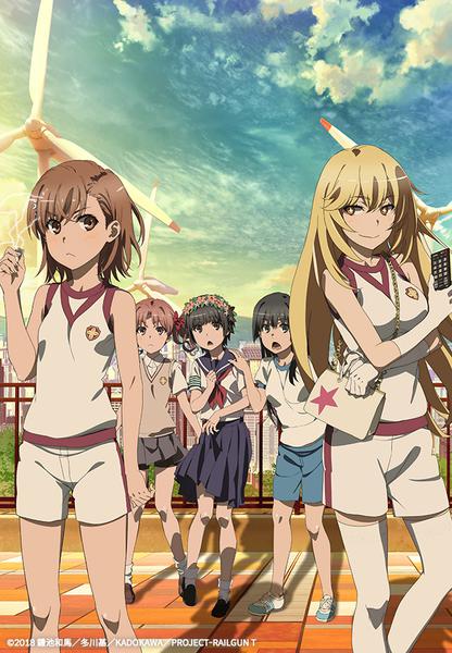 어떤 과학의 초전자포 T