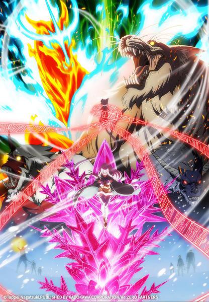 Re : 제로부터 시작하는 이세계 생활 - 빙결의 인연